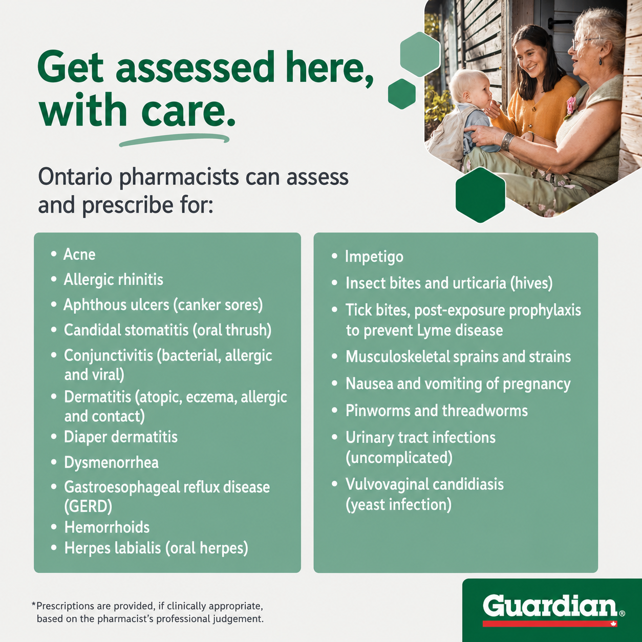 prescribing pharmacist Timmins